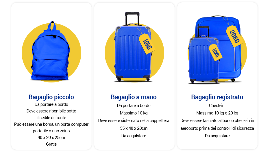 Bagaglio a mano: misure, cosa portare, cosa no